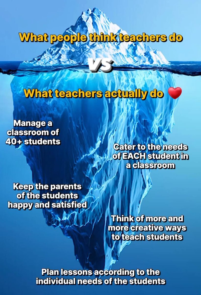 SinghalAdityas's tweet photo. Teachers are an integral part of the classroom. AI can help teachers but can't replace them. Here is a small example of some of the things they do in the classroom. #TEACHers #aiteachers https://t.co/hKRM2BR5FH