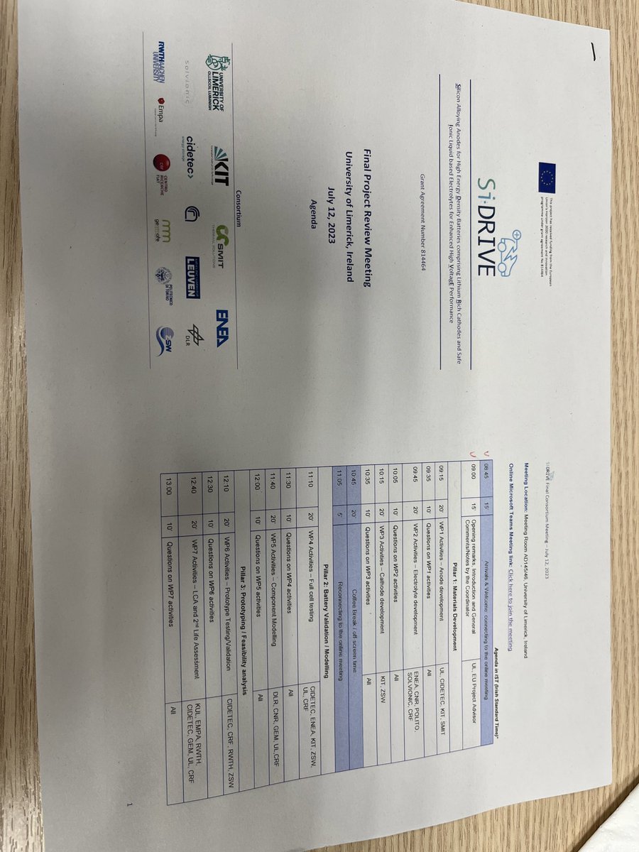 GAMELab@PoliTO tweet media