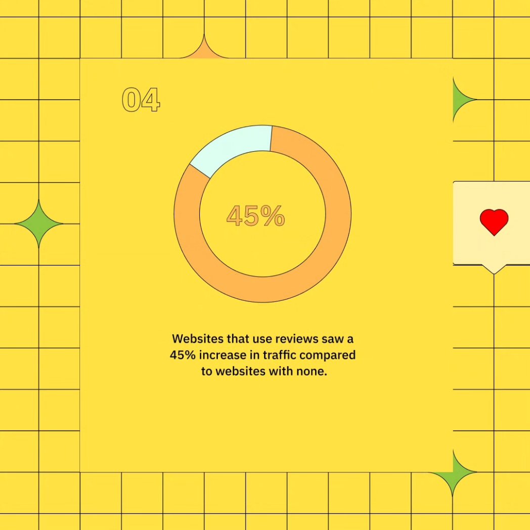 custimony's tweet photo. We hope you find them useful

Don't forget to follow us for more

PS: Bonus recommendation on what to do with these stats is on our blog if you want it. Click the link to read
https://t.co/DvF9HdYlNp

(2/2) https://t.co/qWCWn44jHc