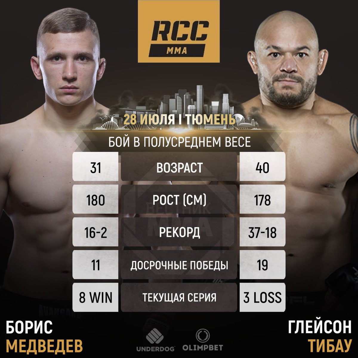 VestnikMMA's tweet photo. 👊 Борис Медведев и Глейсон Тибау проведут бой 28 июля на #RCC16 в Тюмени. https://t.co/eaYZdzEcrH