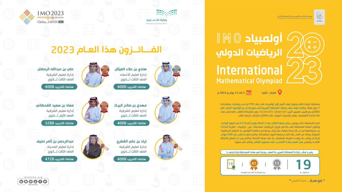 مدير عام #تعليم_المدينة_المنورة يهنئ الطالب عبدالرحمن نصيف من الصف الثالث الثانوي بمناسبة حصوله على شهادة تقدير في #أولمبياد_الرياضيات_الدولي متوجاً رحلة تدريب مكثفة، تلقى خلالها 4728 ساعة في #موهبة ضمن المنتخب السعودي للرياضيات، أقيم الأولمبياد في مدينة تشيبا اليابانية في الفترة