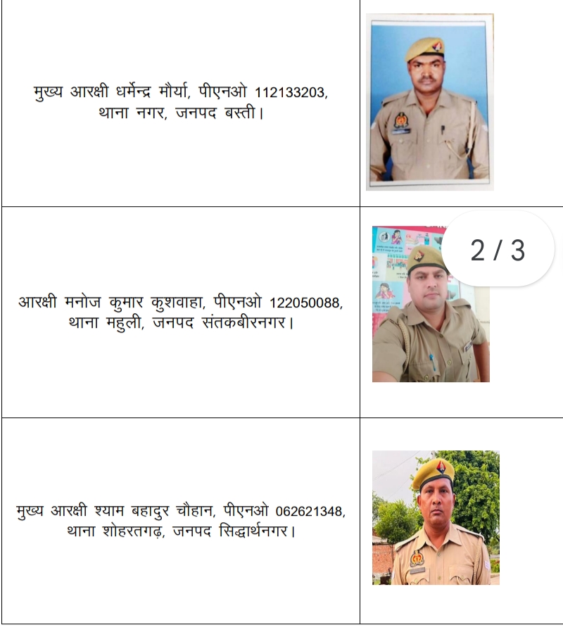 AdgGkr's tweet photo. बीट व्यवस्था को सुदृढ़ बनाने के उद्देश्य से जोन के समस्त जनपदों के माह जून, 23 हेतु चयनित सर्वोत्तम बीट पुलिस अधिकारियों को #AdgZoneGkr Mr. Akhil Kumar द्वारा प्रशस्ति पत्र जारी किया गया जिससे वे भविष्य में और अच्छा कार्य करने हेतु प्रोत्साहित हों और दूसरे भी प्रेरणा ले सकें। https://t.co/Ma2fKyg0J9