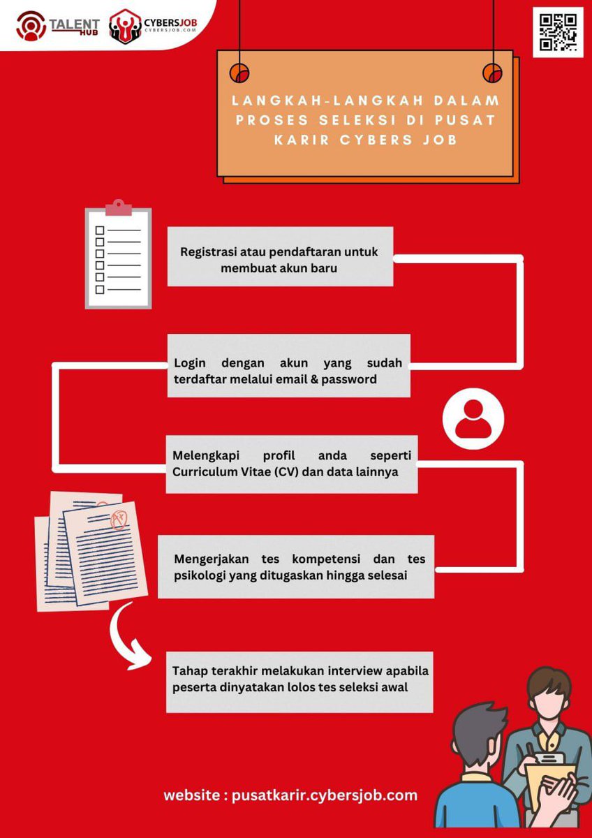 Website: talenthub.cybers.id
Contact Person: 081387836357 (Habib)

#cybersjob #talenthubindonesia #pusatkarircybersjob  #lolosseleksi  #pusatkarir #lowonganpekerjaan #peluangkarir #pusatkarirmahasiswa