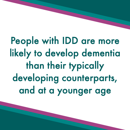 PACT_Ageing's tweet photo. Calling all PBS practitioners working with adults aged 30+ with intellectual and developmental disabilities! #pbs #aba #learningdisability https://t.co/8mXunKGkCG