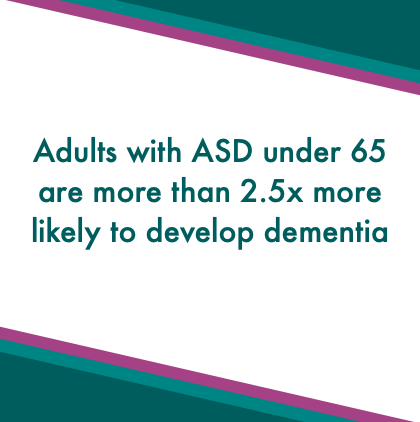 PACT_Ageing's tweet photo. Calling all PBS practitioners working with adults aged 30+ with intellectual and developmental disabilities! #pbs #aba #learningdisability https://t.co/8mXunKGkCG