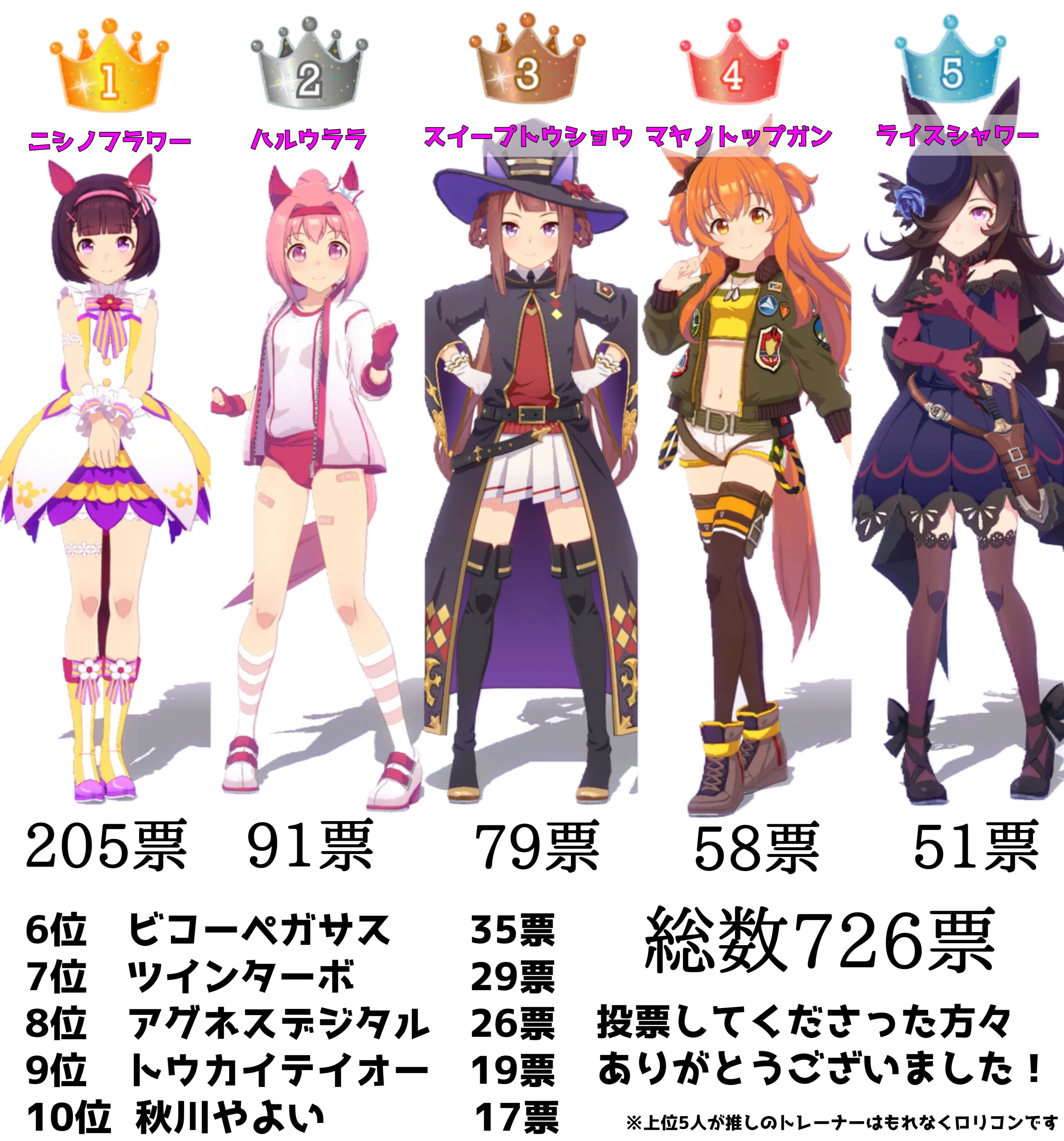ロリ娘  / X