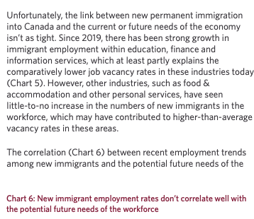 TimHillMortgage's tweet photo. @danielfoch *Targeted* immigration: current policy is attracting immigrants with skills for jobs that are already filled. Meanwhile, vacant positions are going unfilled, as nobody has the skills to do them! Productivity is cratering.

https://t.co/DHVzuYbEhj https://t.co/dU79zDQCA7