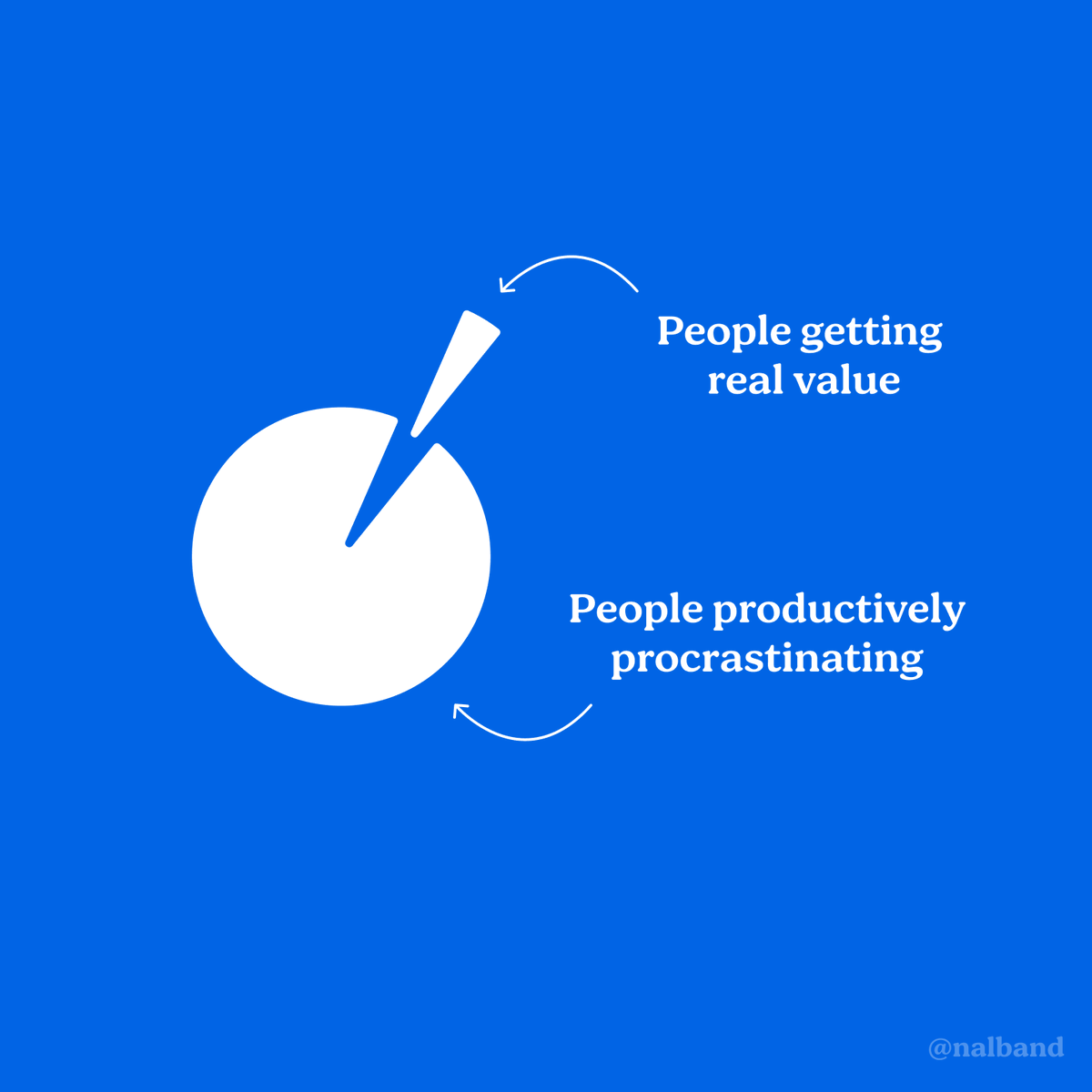 🦊 Thunk Notes  tweet media