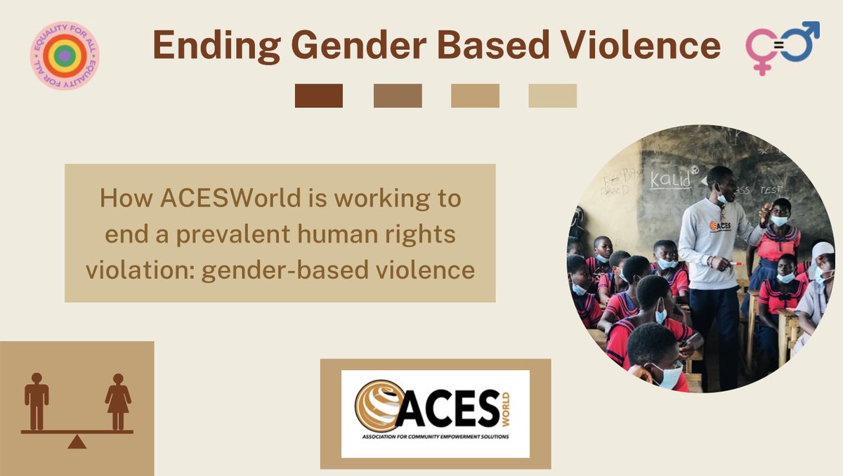 AcesWorld4All's tweet photo. Girls should feel safe at home, school, or just walking around town. Join #ACESWorld to learn more about creating a learning environment based on #equality, #respect, and #HumanRights!
@GirlsNotBrides @equalitynow @ObamaFoundation @MalalaFund @FordFoundation https://t.co/vbv912yZCL