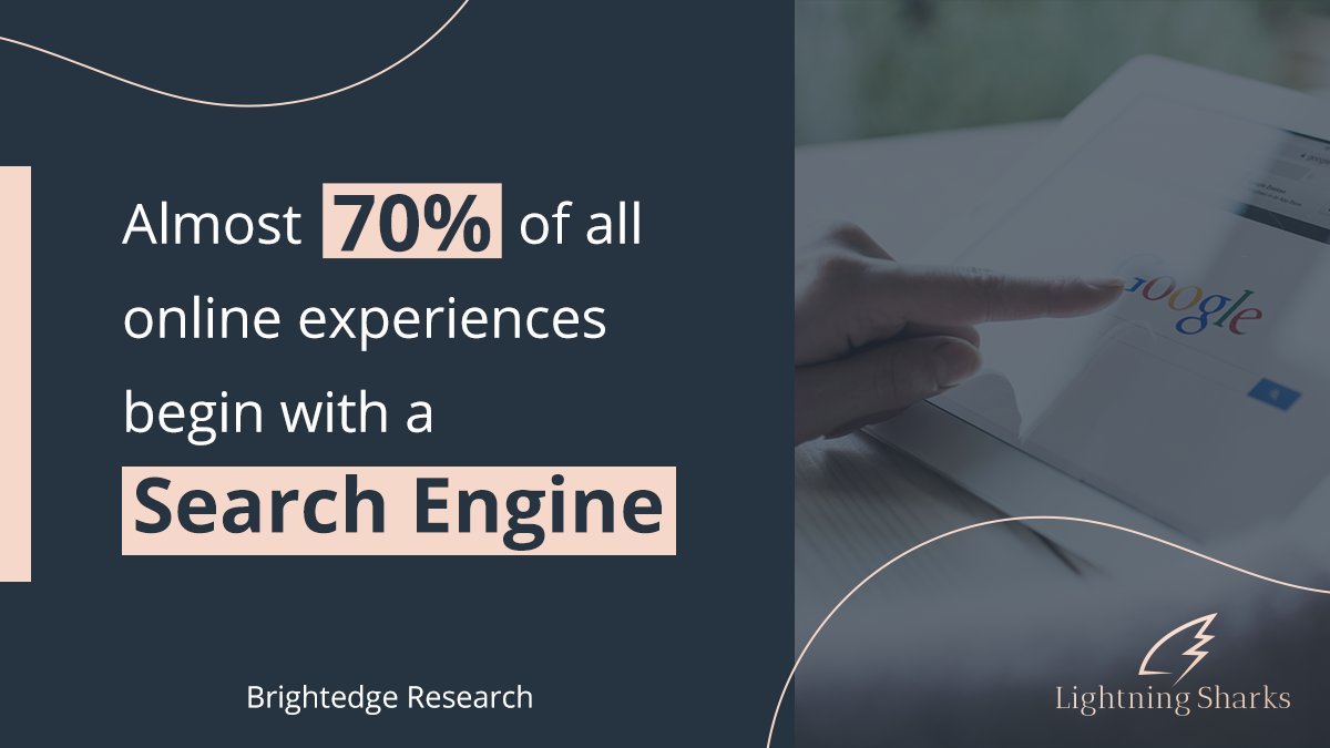 Shows how important #SEO is for growing a business!! 😎
#DidYouKnow #FactOfTheDay #FunFacts #Facts #BSV #Blockchain #MediaAgency #Agency