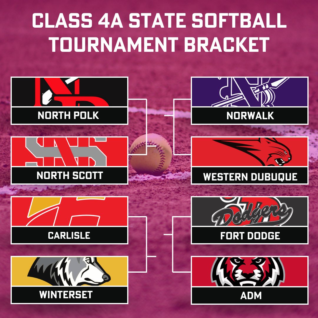 The class 4A State Softball tournament bracket has been released!
#ighsau #iahssb