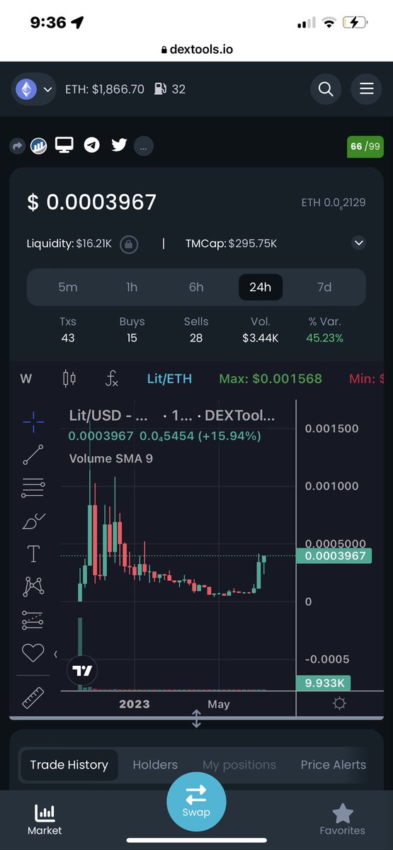 Crypto_Contractor tweet media