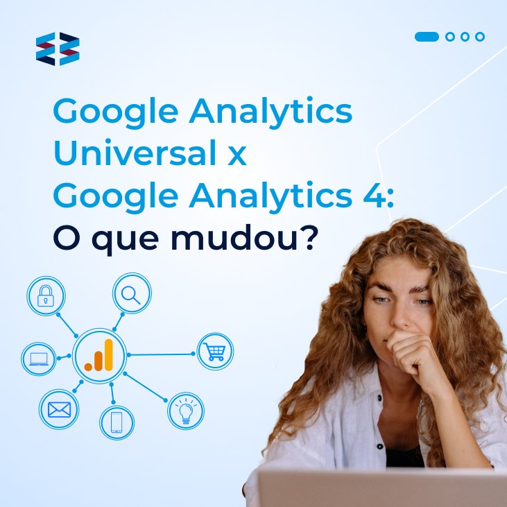 MundiwareSys's tweet photo. 🎯 Você deseja obter insights valiosos sobre o comportamento dos seus visitantes? Chegou a hora de contatar um consultor para ajudar sua empresa a extrair o máximo de vantagem dessa poderosa ferramenta de análise de dados.

#Googleanalytics #Ga4 #Googleanalytics4 #mundiware https://t.co/3ZaSOVCy7F