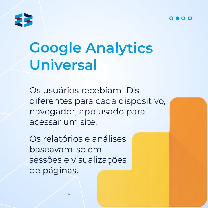 MundiwareSys's tweet photo. 🎯 Você deseja obter insights valiosos sobre o comportamento dos seus visitantes? Chegou a hora de contatar um consultor para ajudar sua empresa a extrair o máximo de vantagem dessa poderosa ferramenta de análise de dados.

#Googleanalytics #Ga4 #Googleanalytics4 #mundiware https://t.co/3ZaSOVCy7F