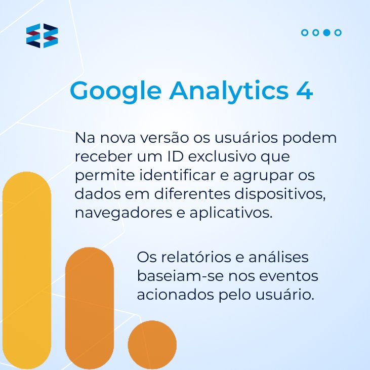 MundiwareSys's tweet photo. 🎯 Você deseja obter insights valiosos sobre o comportamento dos seus visitantes? Chegou a hora de contatar um consultor para ajudar sua empresa a extrair o máximo de vantagem dessa poderosa ferramenta de análise de dados.

#Googleanalytics #Ga4 #Googleanalytics4 #mundiware https://t.co/3ZaSOVCy7F