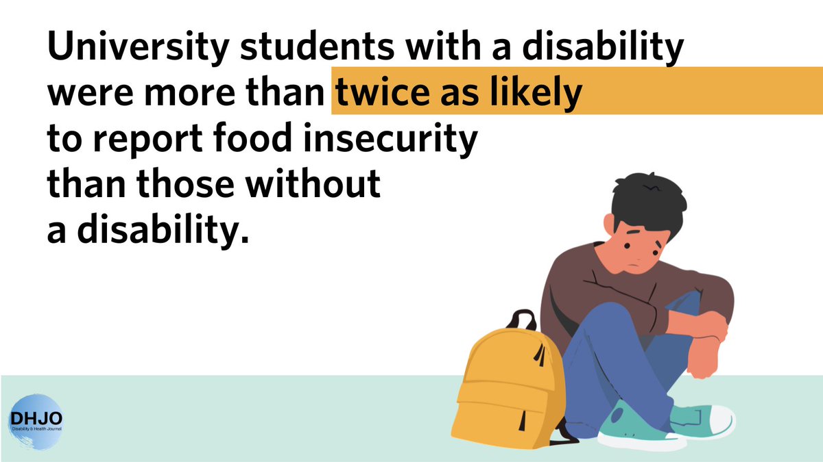 Dis_Health's tweet photo. Students at a public northeastern university were surveyed about health and nutrition. 36% of participants with a disability reported food insecurity  compared to 6% of their non disabled peers. Research by Grace Stott, Dr. Amy Taetzsch &amp; @stabilemorrell
https://t.co/bekBhWF67y https://t.co/8jijexlB2A