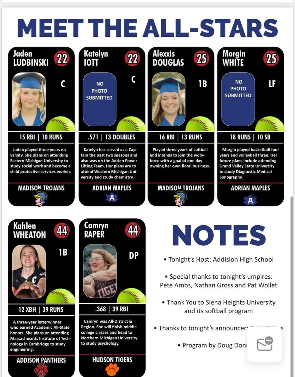Lenawee County Senior All Star game has to wait a few more days… due to weather, the game is postponed until MONDAY, July 17… Siena Heights 6pm
<a href="/ClinHScounselor/">CHS Student Services</a> <a href="/ClintonAthletic/">Redwolves Athletics 🐺</a>