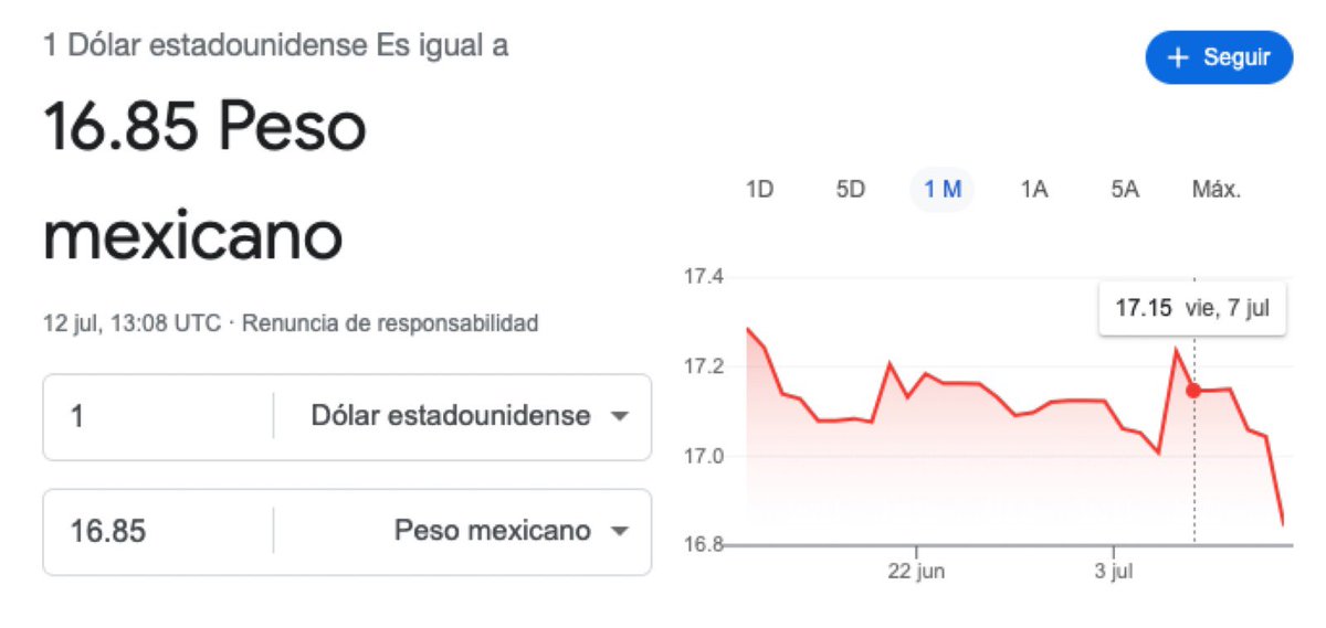 SinLínea.Mx tweet media