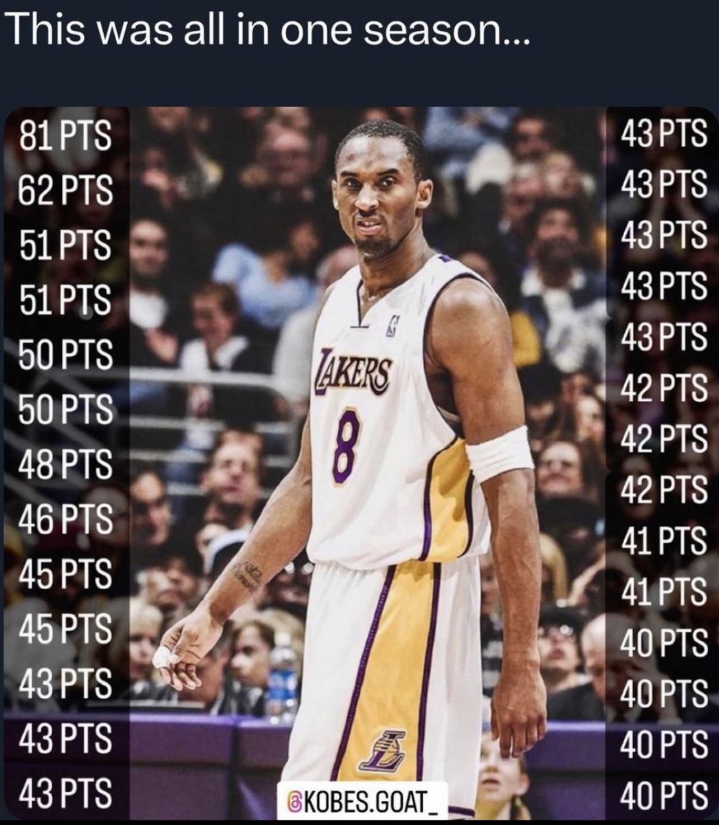 He made first team all defense this year too 🥱