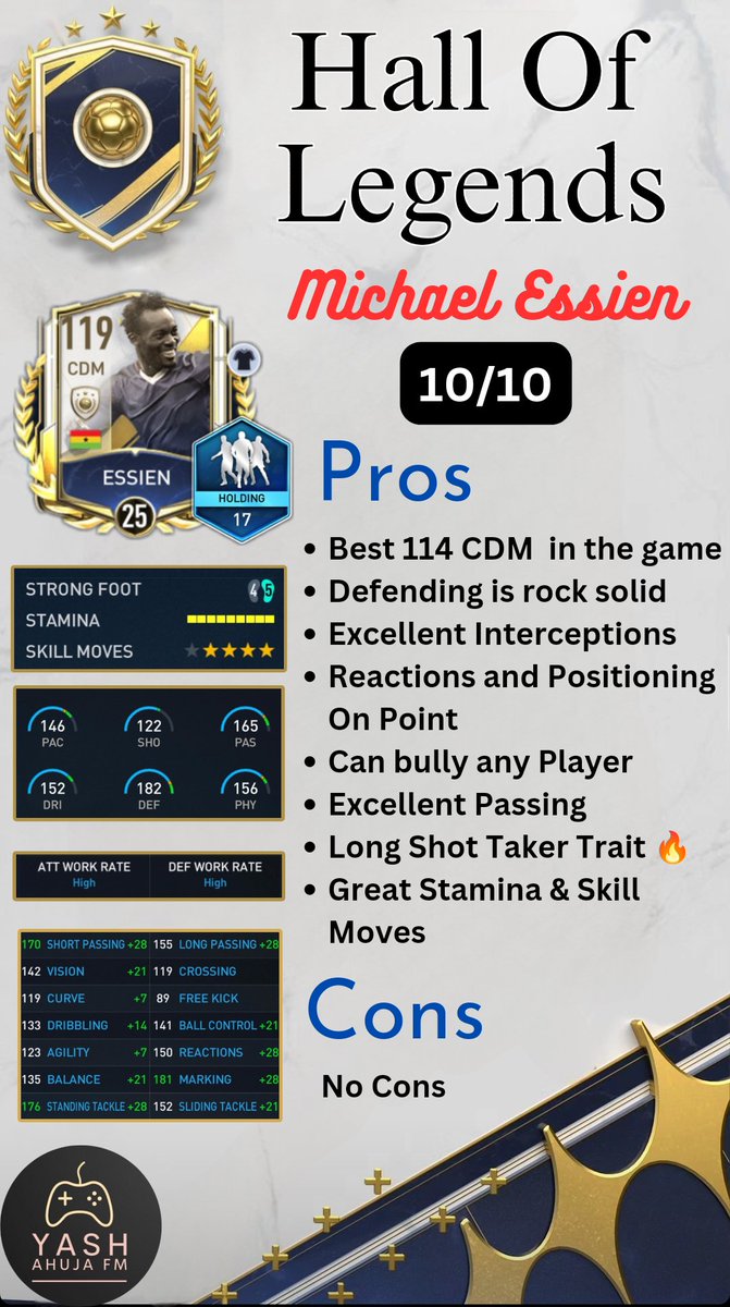 yashahuja01's tweet photo. Hall Of Legends Player Review Series ✨🪄

Player 2: Michael Essien ✨

Tested at Rank 5 SB 17

Do check the thread 🧵

Retweets Appreciated 

Follow for more 🙌🏻

@Nakata767 @NeuxFM @tutiofifa @KJavierFM @legas1710 @El_PROFE_FIFA @JoseAlep1 @fifa_droid @RkReddyFIFA @SGamerFIFA https://t.co/5fF5QZ7OFP
