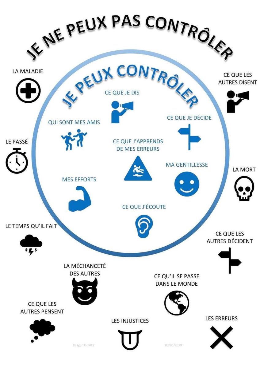 AcdDijon's tweet photo. Petit rappel pour ce début de vacances 😃  #ACDDijon #coach #coachdevie #coaching #developpementpersonnel #estimedesoi #travailsursoi #confianceensoi #positif #energiepositive #accomplissement #lacherprise #determination 
#mindset #entrepreneur #entrepreneurs #entrepreneurlife https://t.co/Tp3PtuP0P2