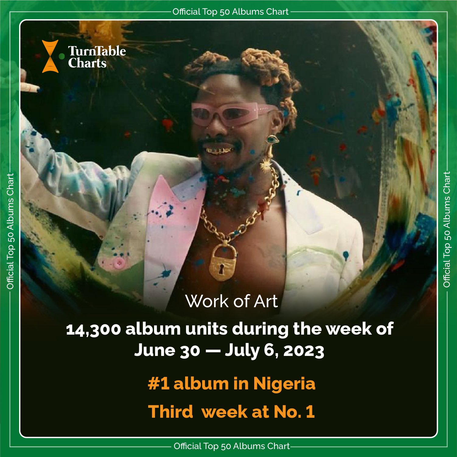 TurnTable Charts on Twitter "Top Albums in Nigeria this week (total