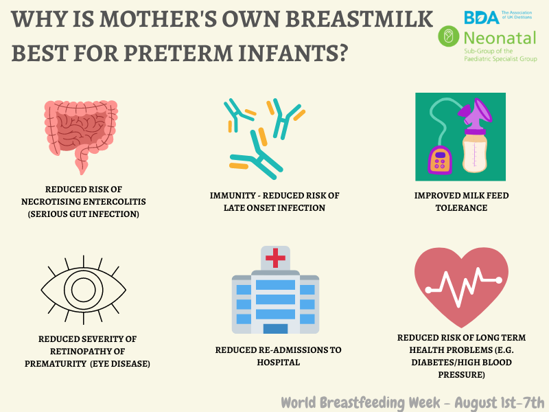 BDA Neonatal Dietitians Interest Group (@bda_ndig) on Twitter photo As part of #WorldBreastfeedingWeek, we would like to share why mother's own milk is best for preterm infants ⬇️
#WBW2023 #NeoTwitter <a href="/BDA_Dietitians/">British Dietetic Association</a> <a href="/BDA_Paediatrics/">BDA Paediatric Group</a> As part of #WorldBreastfeedingWeek, we would like to share why mother's own milk is best for preterm infants ⬇️
#WBW2023 #NeoTwitter <a href="/BDA_Dietitians/">British Dietetic Association</a> <a href="/BDA_Paediatrics/">BDA Paediatric Group</a>