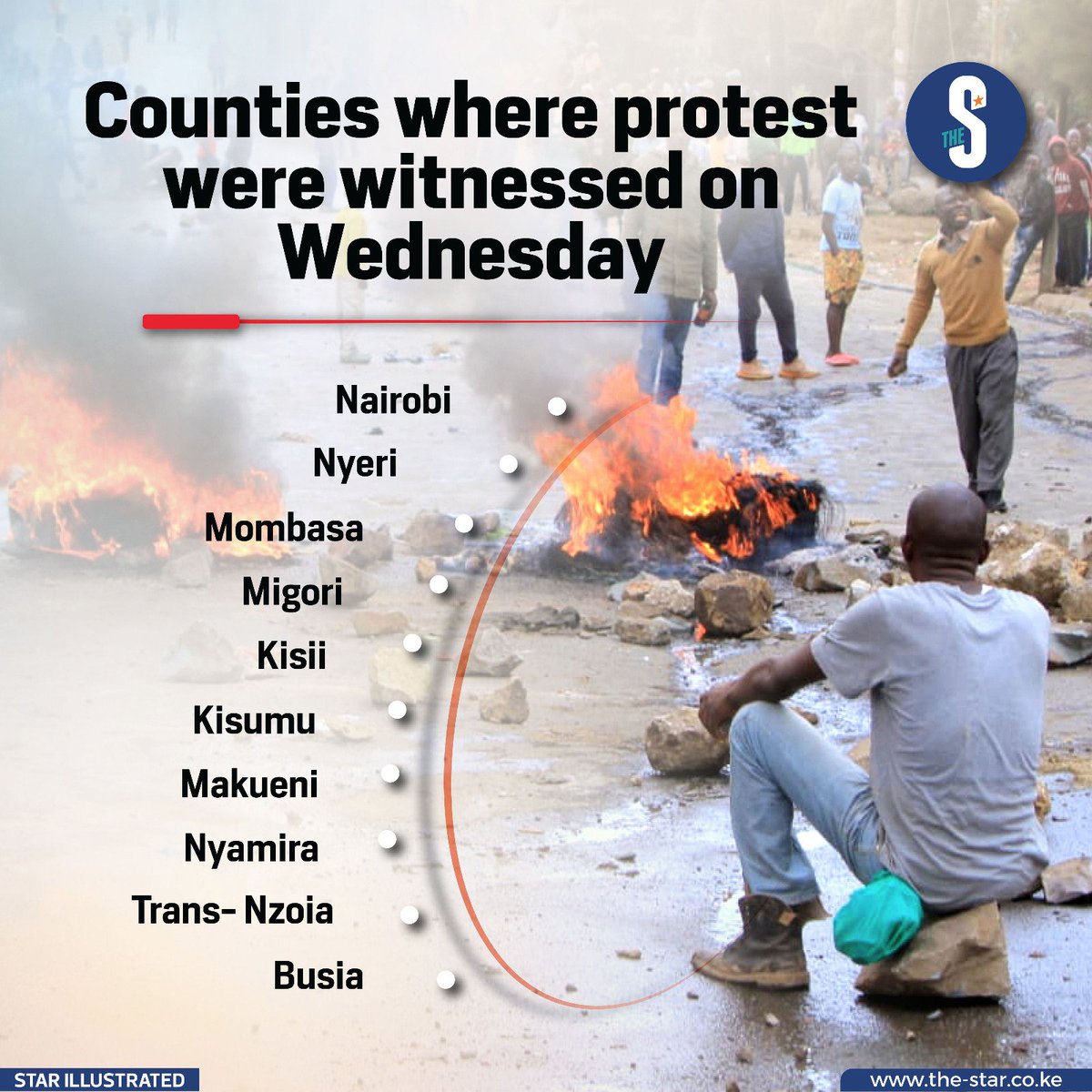 TheStarKenya's tweet photo. Opposition leader Raila Odinga's anti-government protests gained momentum as more counties joined in.

Roads and businesses remained deserted with shops closed ahead of expected demonstrations over the high cost of living.

So far protests were witnessed in Kisii, Nyamira, Migori, Kisumu, Nairobi, and Nakuru among others.  

#starinfographics