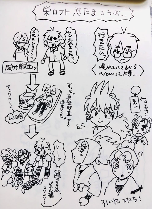 オタ日記〜