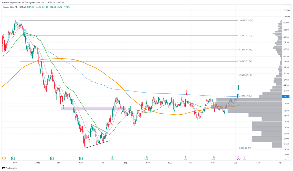 HyenUk Chu tweet media