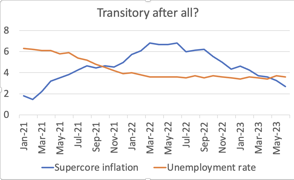 Paul Krugman tweet media