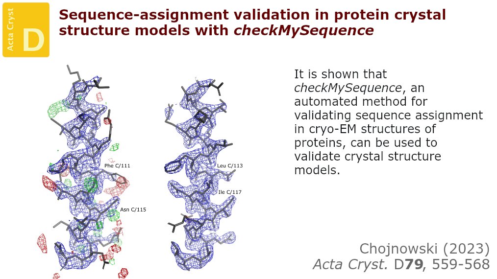 ActaCrystD's tweet photo. An approach used to detect sequence-register shifts in cryo-EM models of proteins can also be used to detect register shifts in crystal structure models, and five examples are described #MacromolecularCrystallography #RegisterShifts #FindMySequence https://t.co/ISXjQtJ8Xc https://t.co/sXZz1eyA9k
