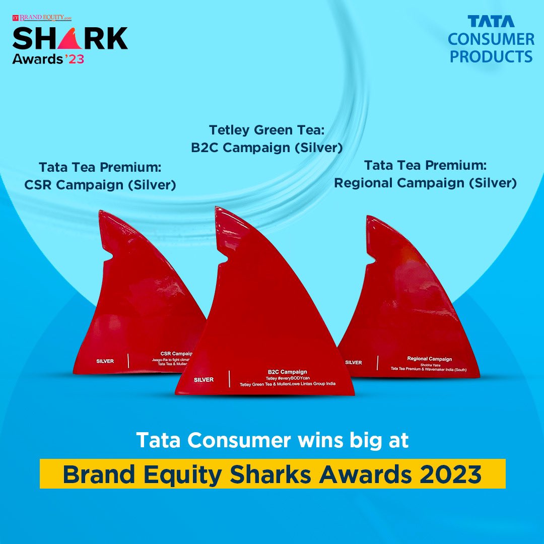 TataConsumer's tweet photo. We are thrilled to share that we have won 3 awards at Brand Equity Shark Awards 2023. Our marketing campaign for Tetley #everyBodycan won under the B2C campaign and Tata Tea Premium received two accolades under Regional and CSR campaigns. #ETSharkAward #TataConsumerProducts https://t.co/1Se4PbTxlu
