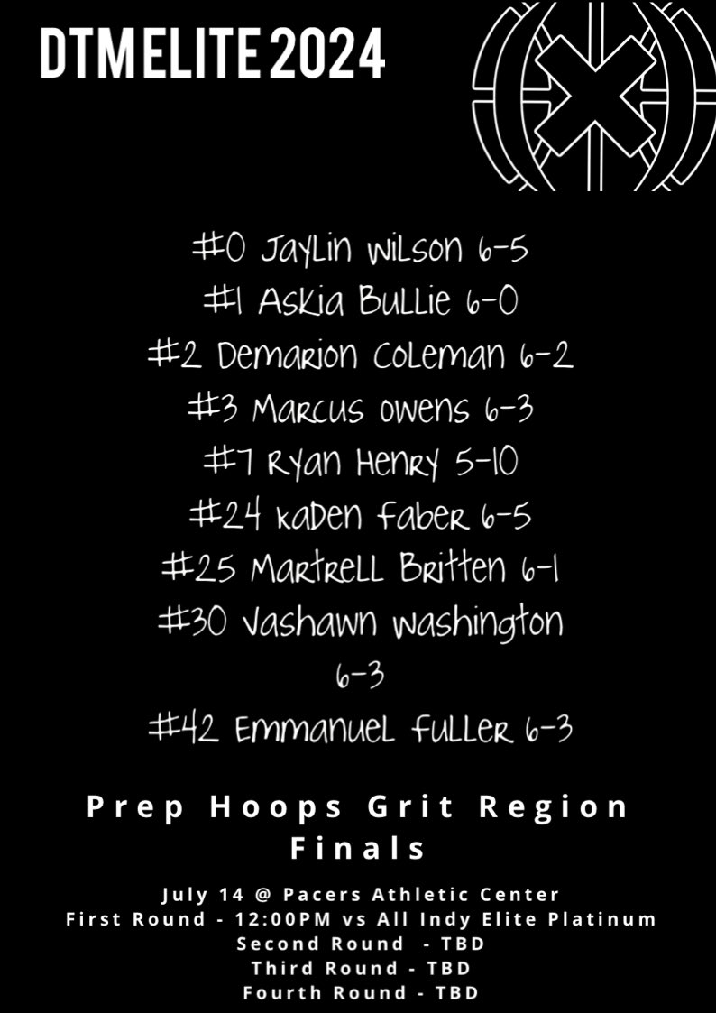 Do The Math LLC/DTM Elite tweet media
