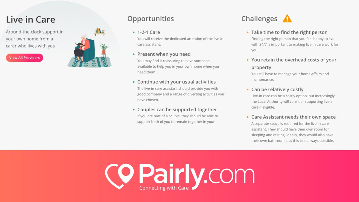 Pairly.com tweet media