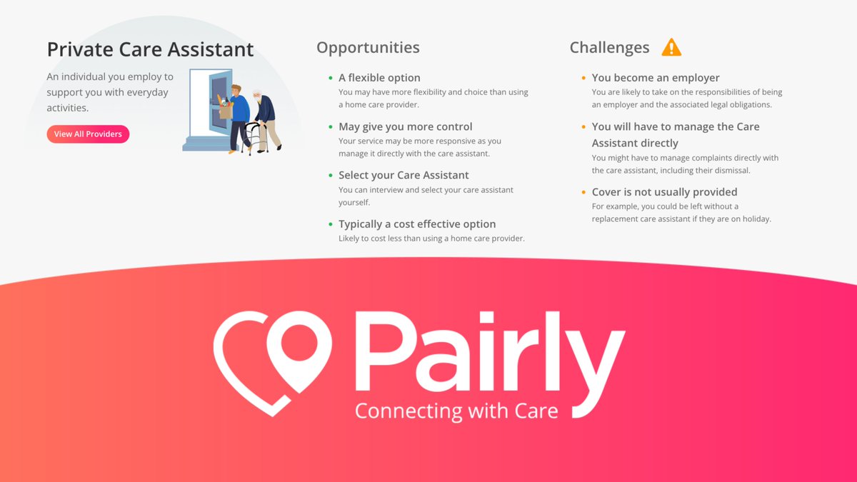 Unsure of the type of care you need?

We can help to pair you with the right provider. 

Read our overview of the types of care that are available, and the pros and cons here:
pairly.com/care-at-home/t…