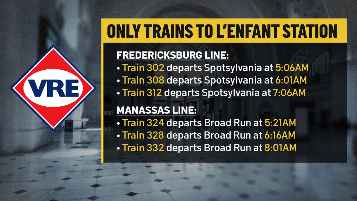 First4Traffic tweet media