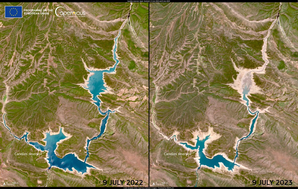 CopernicusEU's tweet photo. #Copernicus para el monitoreo de #sequía

#Canelles🇪🇸 es uno de los embalses pirenaicos más grandes de España y se localiza entre Aragón y Cataluña

Los niveles de sus reservas se encuentran al 14,7%

Imágenes de #Sentinel2🇪🇺🛰️
↙️9 de Julio de 2022 
↘️9 de Julio de 2023 https://t.co/jIDYadm9mR