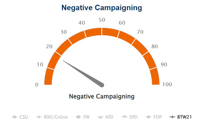 projekt_sparta's tweet image. 🧐 #teamsparta #ltwby23 #SneakPeek