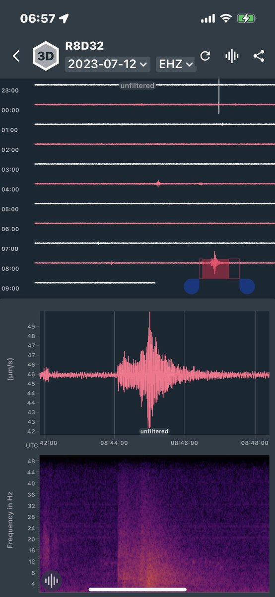 Leda Sánchez Bettucc tweet media