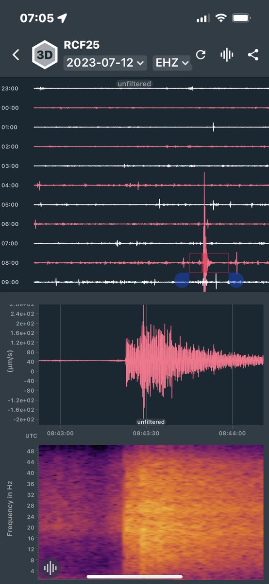 Leda Sánchez Bettucc tweet media