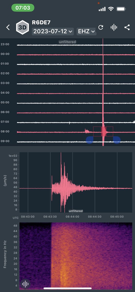 Leda Sánchez Bettucc tweet media