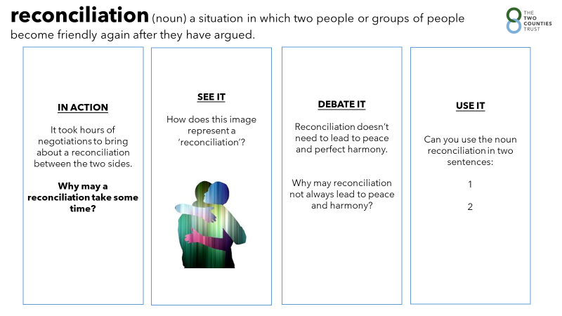 DGoodall9's tweet photo. Word of the week for 23/24 is complete, with slides and teacher scripts for each word! Values are lived, loved not laminated - teamwork from Literacy Leads has been incredible. #WeTakeLiteracySeriously https://t.co/kuBHqvUqRW