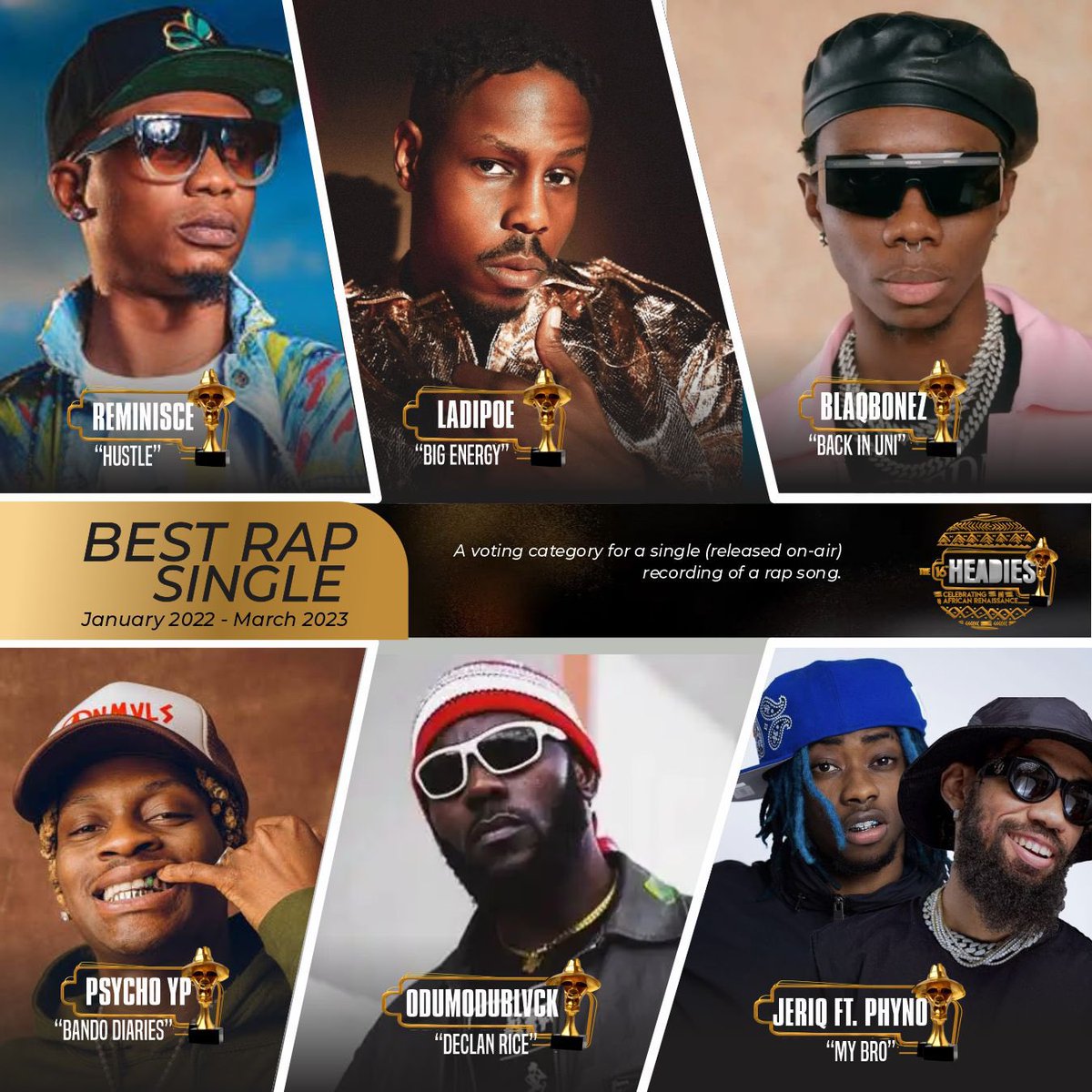 The_Headies's tweet photo. BEST RAP SINGLE
A voting category for a single (released on-air) recording of a rap song.
βHUSTLEβ β REMINISCE
βBIG ENERGYβ β LADIPOE
βBACK IN UNIβ - BLAQBONEZ
βBANDO DIARIESβ β PSYCHOYP
βDECLAN RICEβ β ODUMODUBLVCK
βMY BROβ β JERIQ FT. PHYNO
#16thHeadies https://t.co/6PwzBp5fg2