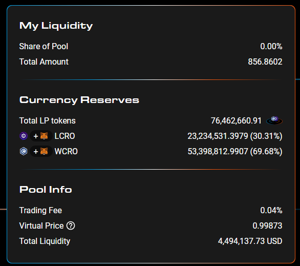 _akeemthedream_'s tweet photo. I'm in the LCRO-WCRO @FerroProtocol pool! Check it out on: https://t.co/hMaDvg2xd7 👀
#FERies #crofam #cronos https://t.co/WGeGPSZBfj