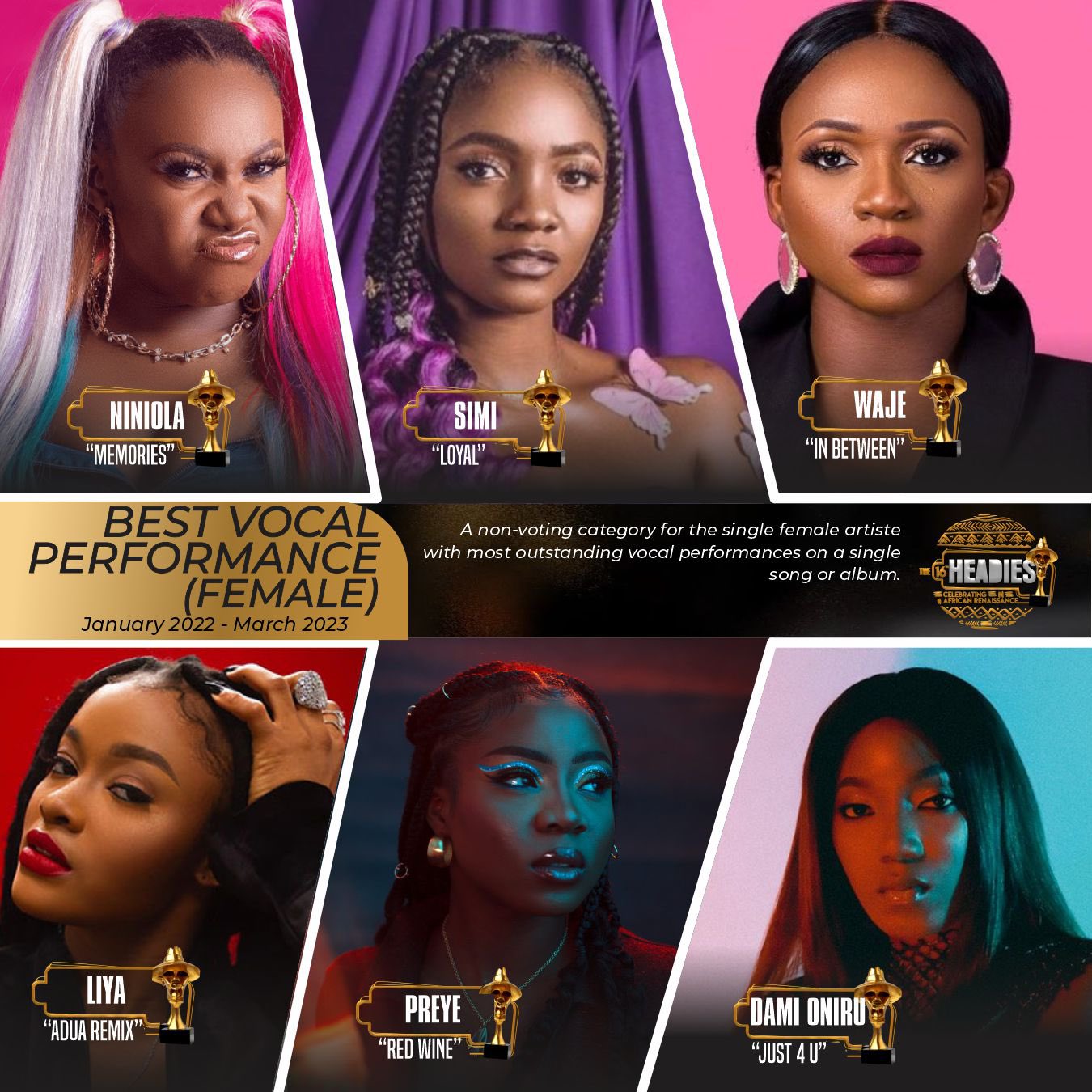 IG The headies On Twitter BEST VOCAL PERFORMANCE FEMALE A Non ig-the-headies-on-twitter-best-vocal-performance-female-a-non
