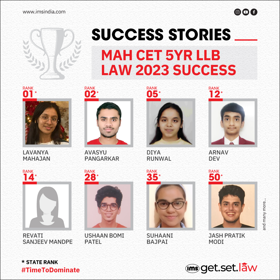 IMS_INDIA's tweet photo. 🎉 Celebrating 𝐌𝐀𝐇 𝐂𝐄𝐓 𝐋𝐚𝐰 𝟐𝟎𝟐𝟑 Success! 🥳

📣 Excited to share the great news! More than 15 students have secured state ranks within 100 in the MAH CET Law exam through IMS https://t.co/fGLwtQNGyy.! 🏆🌟 https://t.co/FzeJ9i1TKF