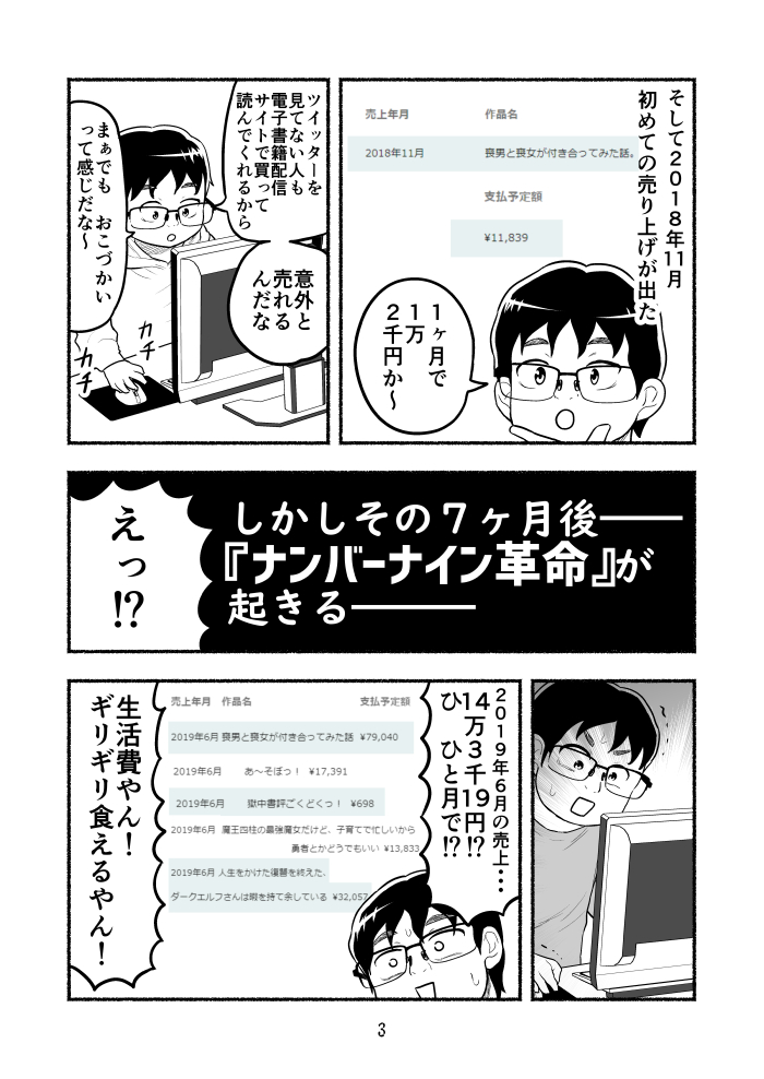 売れると思ってなかった自分の漫画が、電子書籍で結構売れた話(1/2)【再掲】 #ナンバーナイン5周年 #PR