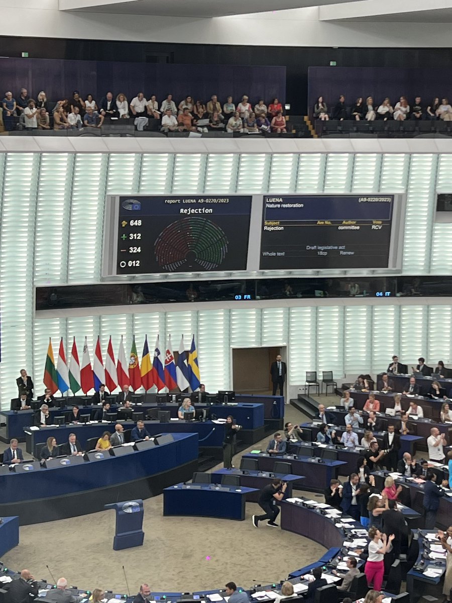 Initial proposal to reject the text was rejected, this is a first win but there’s a second opportunity at the end of the amendments voted 🔥 pressure is on #RestoreNature 🚨