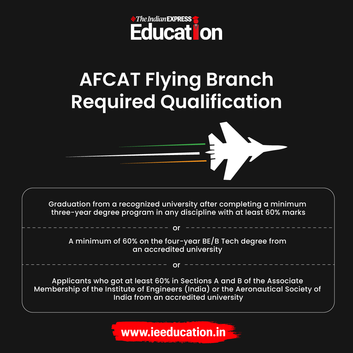 ie_education's tweet photo. With AFCAT 2 set to take place on the 25th, 26th, and 27th of August 2023, check the required educational qualification for the flying branch. https://t.co/26IRzeQ9PT